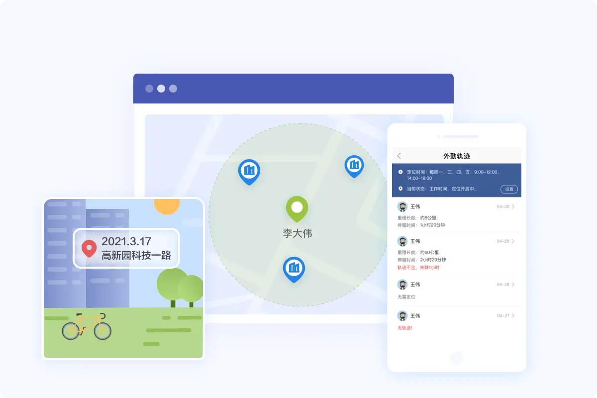 重新定义「 智能获客」