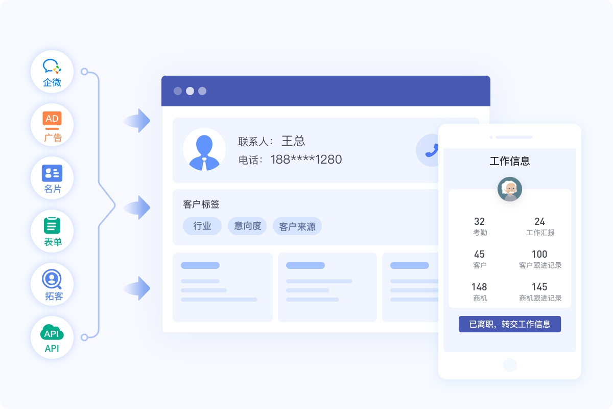 重新定义「 智能获客」 重新定义「 智能获客」