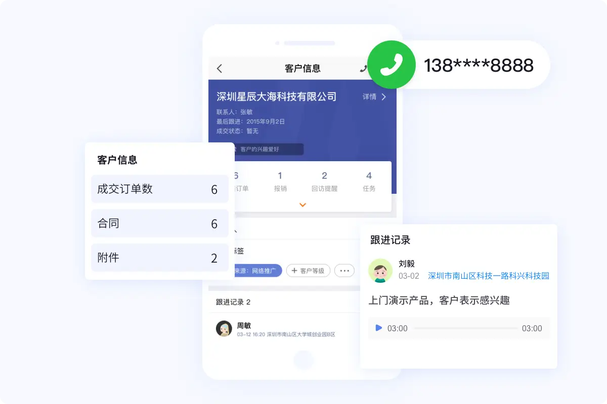 重新定义「 智能获客」 重新定义「 智能获客」