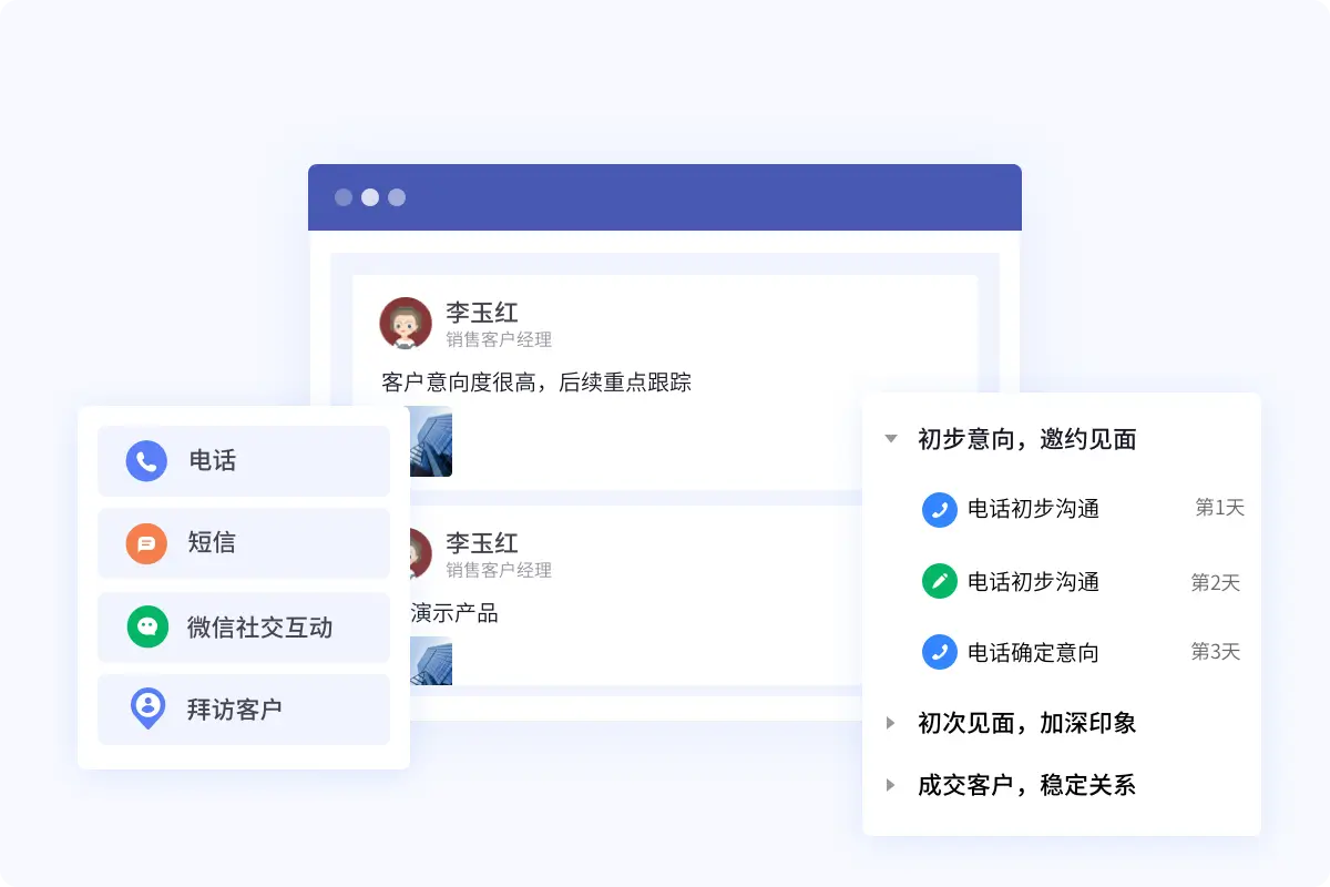 重新定义「 智能获客」 重新定义「 智能获客」