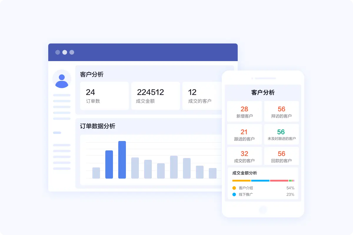 重新定义「 智能获客」 重新定义「 智能获客」