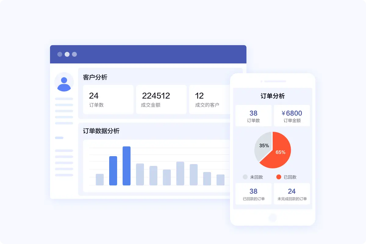 重新定义「 智能获客」 重新定义「 智能获客」