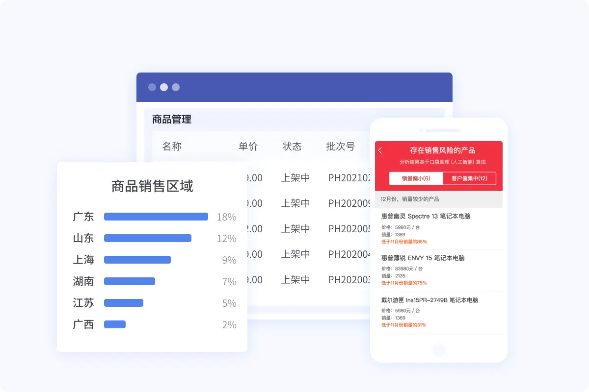 重新定义「 智能获客」 重新定义「 智能获客」