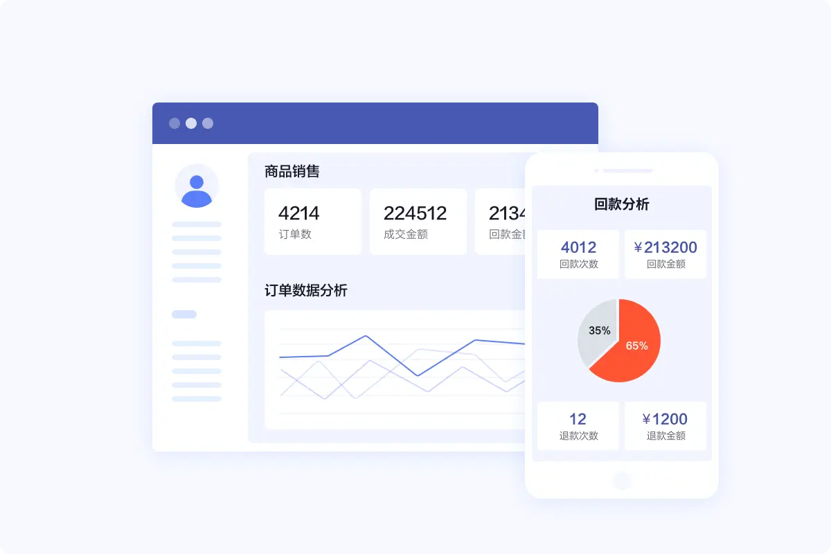 重新定义「 智能获客」 重新定义「 智能获客」