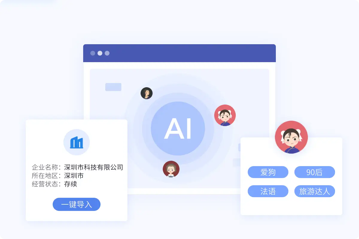 重新定义「 智能获客」