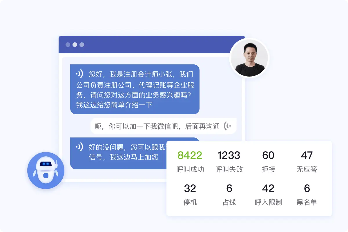 重新定义「 智能获客」 重新定义「 智能获客」