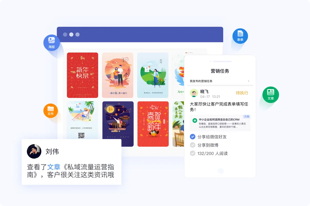 重新定义「 智能获客」 重新定义「 智能获客」