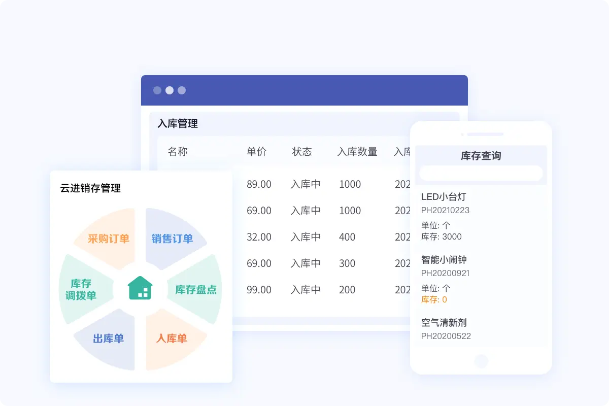 重新定义「 智能获客」 重新定义「 智能获客」
